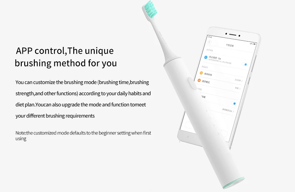 Xiaomi Mijia sonic электрическая зубная щетка перезаряжаемая умная зубная щетка Ультра звуковая Водонепроницаемая беспроводная зарядка управление мобильным приложением