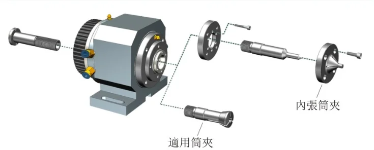 Air pressure spindle DAM-15T / 25T small rotating easy installation automatic pneumatic chuck | Инструменты