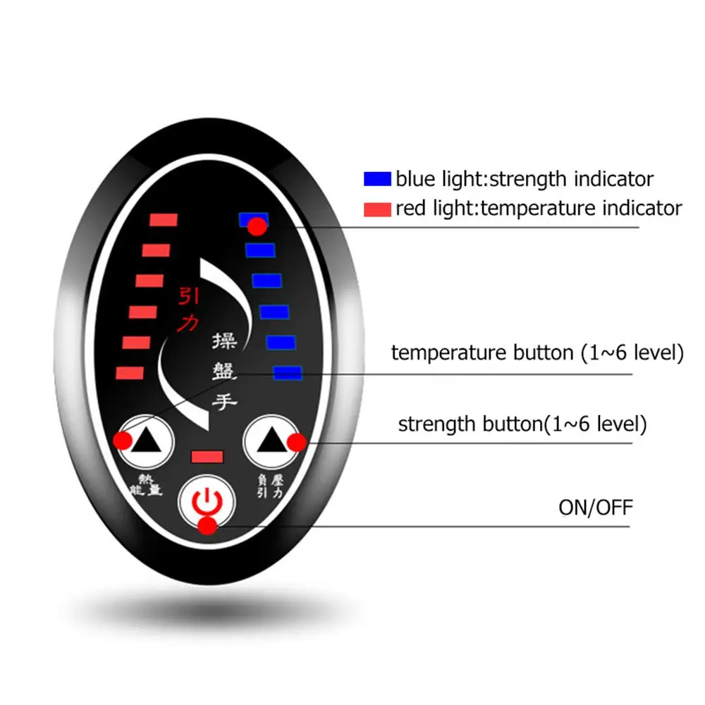 Электрический массажер для спины стимулирующий акупунктурный массаж тела Gua Sha