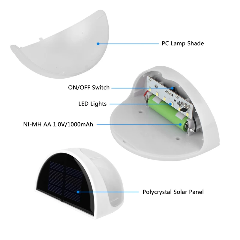 Солнечный свет сад водонепроницаемый IP55 светодиодный солнечный наружная стена