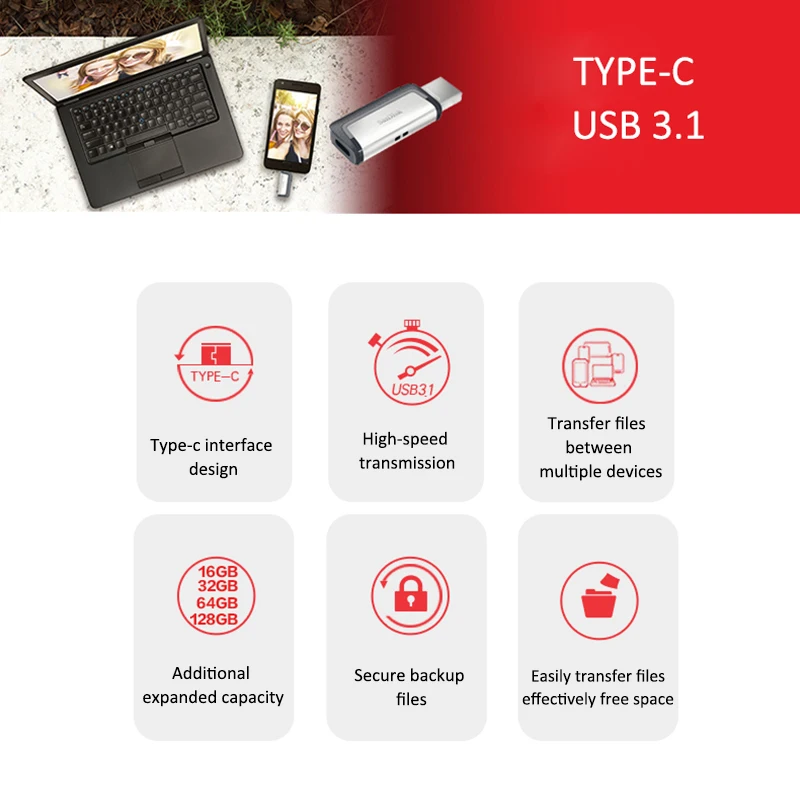 SanDisk USB флеш накопитель Type C 3 1 двойной OTG 64 Гб 256 ГБ 32 высокая скорость до 150 МБ/с./с