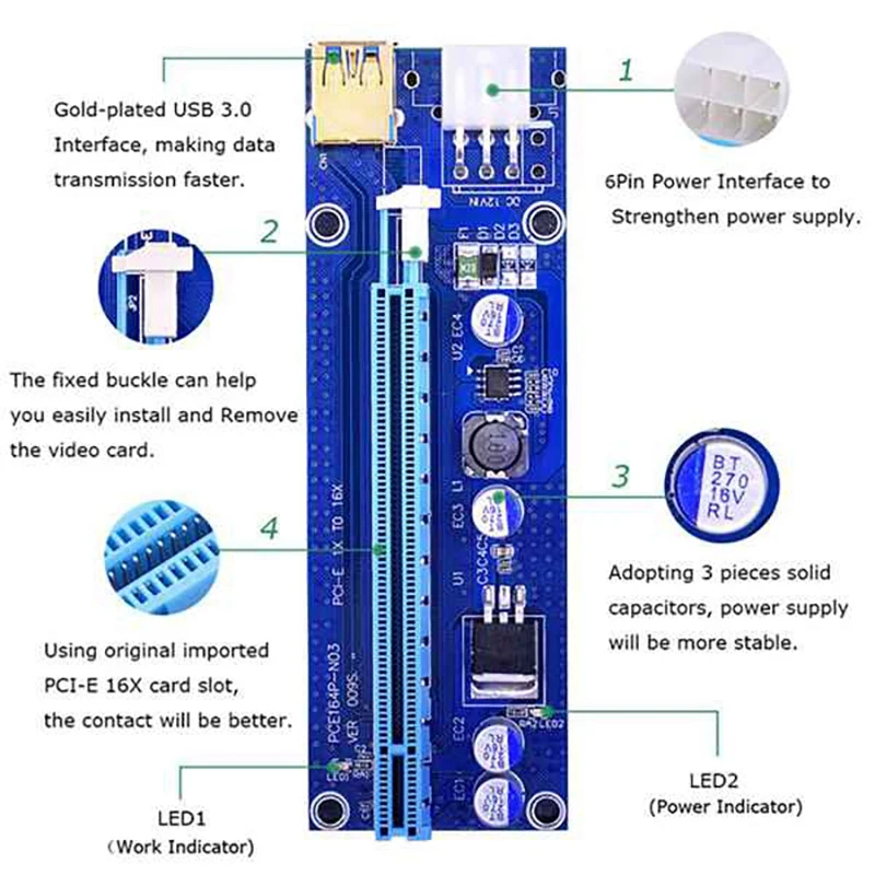 

6 ., PCI-E VER009S, PCI-E, 1X 16X, 6Pin, USB3.0