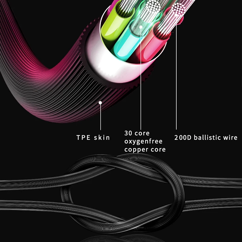 Проводные наушники с разъемом USB Type-C и микрофоном 3 5 мм | Электроника