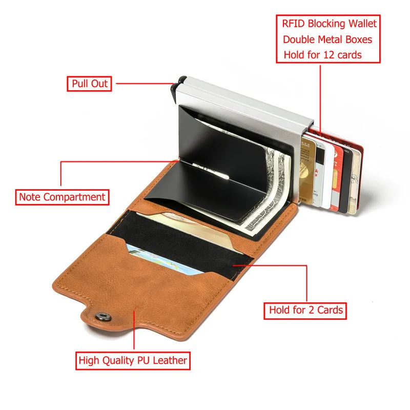 Bycobecy Rfid мужской ID держатель для карт бизнес кредитный унисекс кошелек из