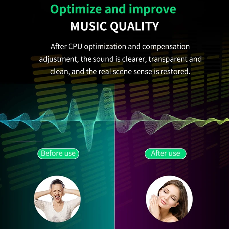 

DA615U 5.1CH Audio Decoder Bluetooth 5.0 Receiver DAC Wireless Audio Adapter Optical Coaxial U Play DAC DTS