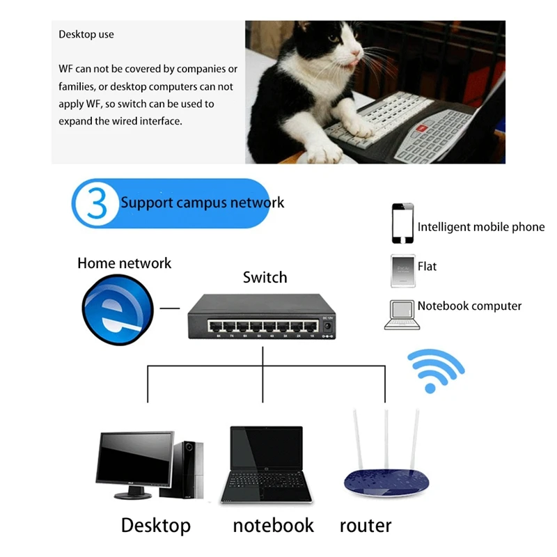 Управляемый коммутатор с 8 портами Gigabit управляемый Ethernet 10/100/1000M VLAN | Компьютеры и