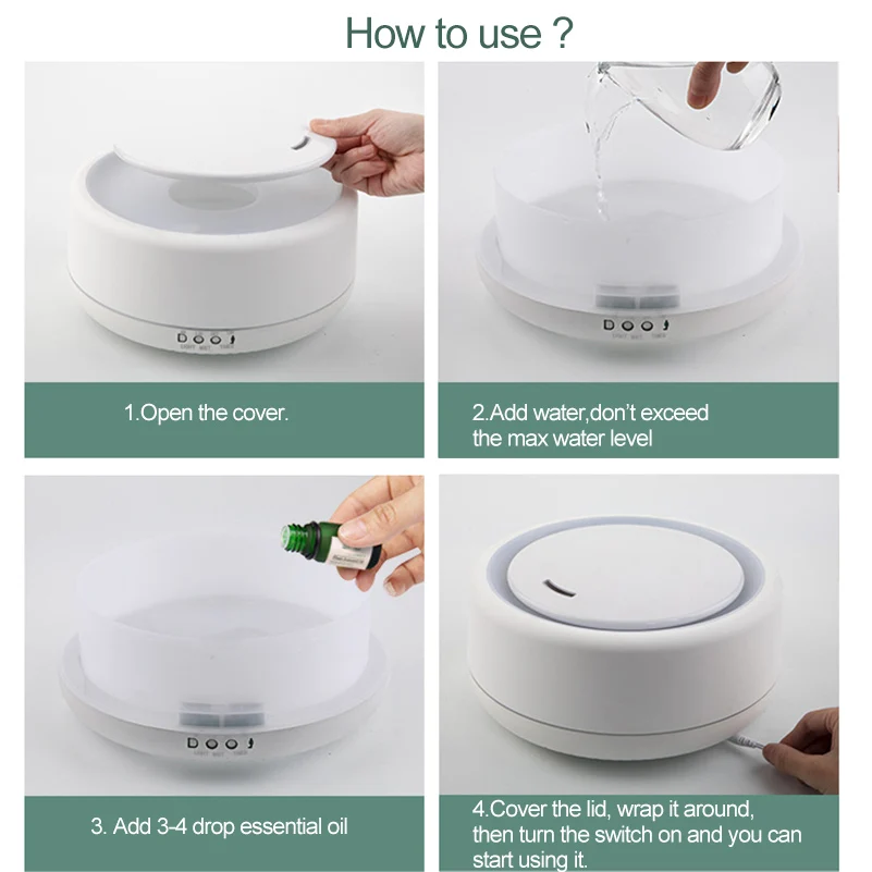 

USB Aroma Aromatherapy Oil Diffuser Mist Fogger Home Ultrasonic Air Humidifier 7 Color Changing with Led Night Light