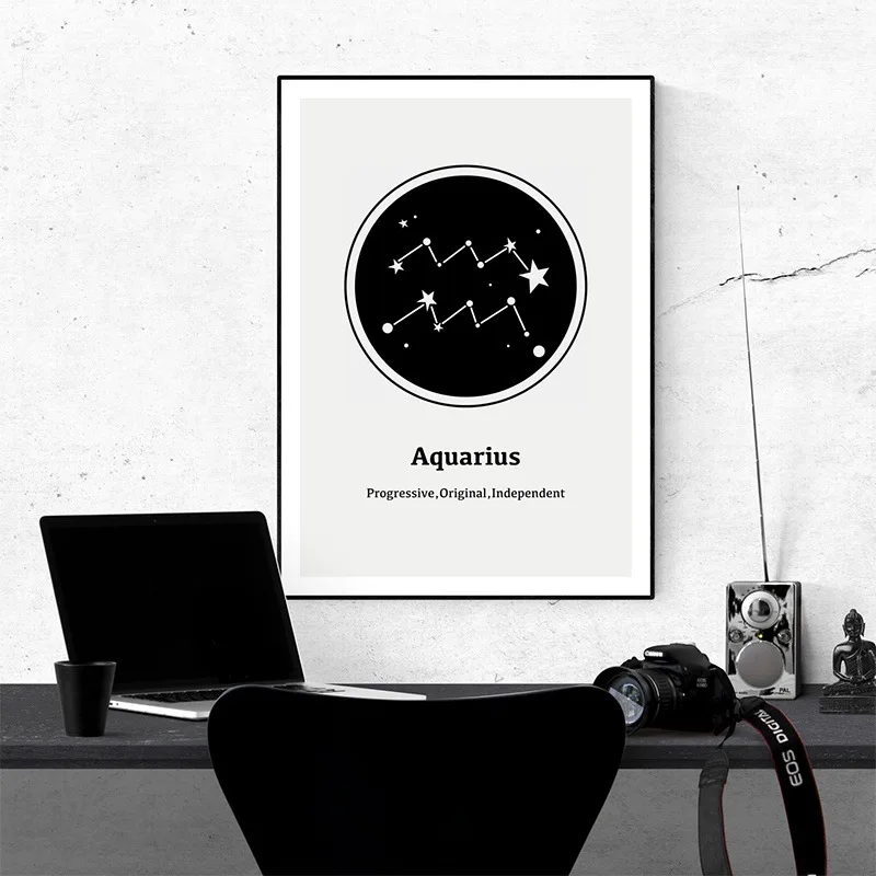 Созвездия детская настенная Картина на холсте Зодиак астрологический знак