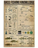 bass fishing knowledge gift for father unframed wall decor artwork print poster metal retro vintage tin sign bar wall decor