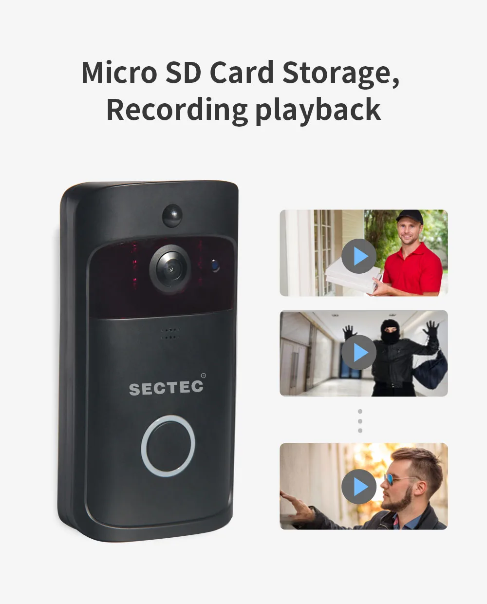 Видеодомофон беспроводной с Wi Fi и камерой ночного видения|Дверной звонок| |