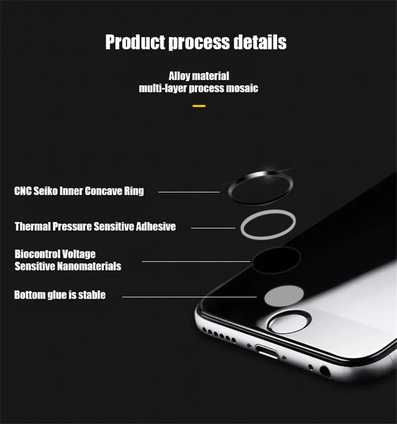 Милый мультфильм Touch ID Home кнопка наклейка для iPhone 5 5S SE 6 6S 6 Plus 7 8 Plus Ipad air 2 Идентификация отпечатков пальцев стикер
