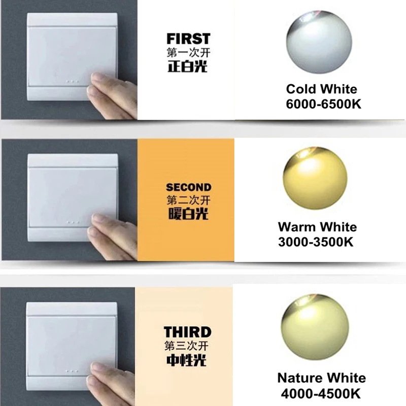 

1 .-5 . 24-40Wx4, 36-50Wx4, 30-50Wx4 240mA DC120-180V DIY