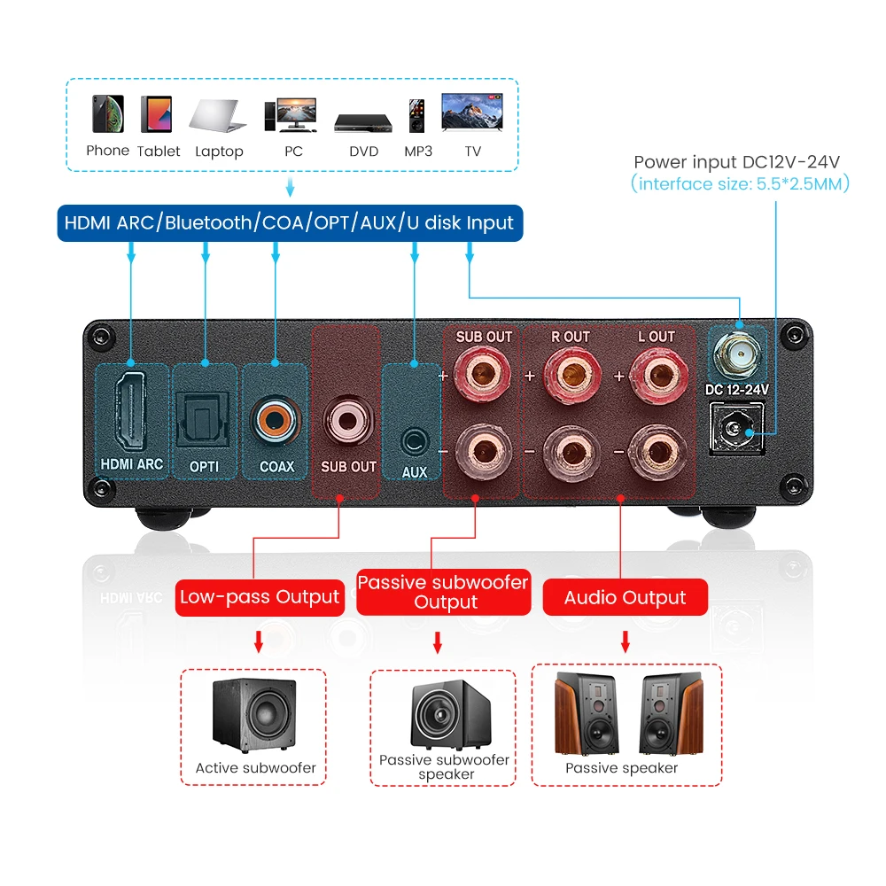 AIYIMA аудио Bluetooth усилитель TPA3116 Hifi стерео 2 1 каналов COAX/OPT/HDMI MIC караоке Amp USB