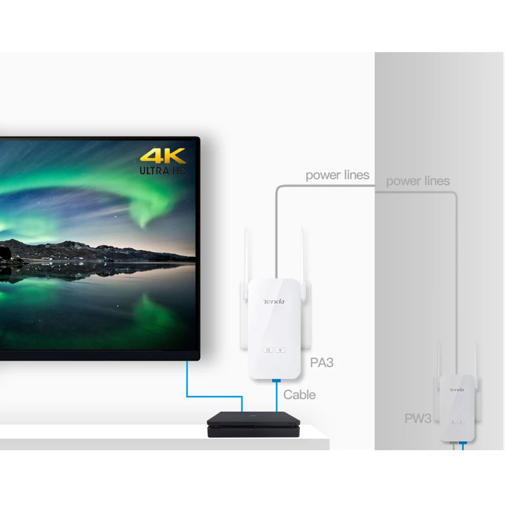 1 пара Tenda PH15 1000 Мбит/с Мощность линия AV1000 Ethernet адаптер PLC сетевой 2 Порты и разъёмы