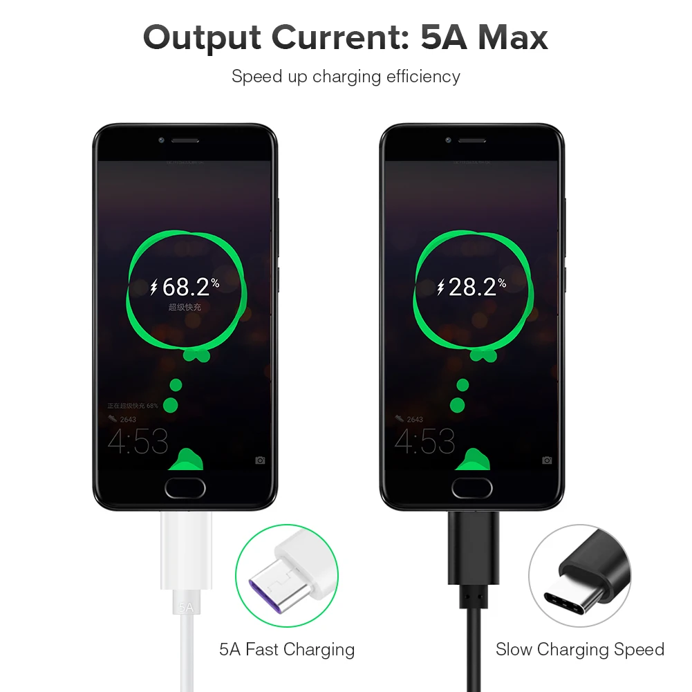 Кабель USB Type-C 5A для Huawei P30 Samsung Galaxy S10 Plus кабель Micro быстрой зарядки 2 4 А планшета Xiaomi