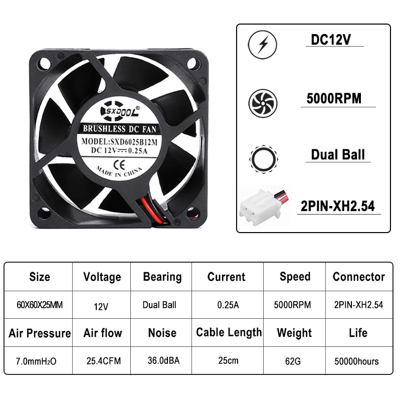 2 шт. SXDOOL dc 12 В 60 мм вентилятор 60X60X25 двойной шариковый подшипник 0.25A pc чехол для