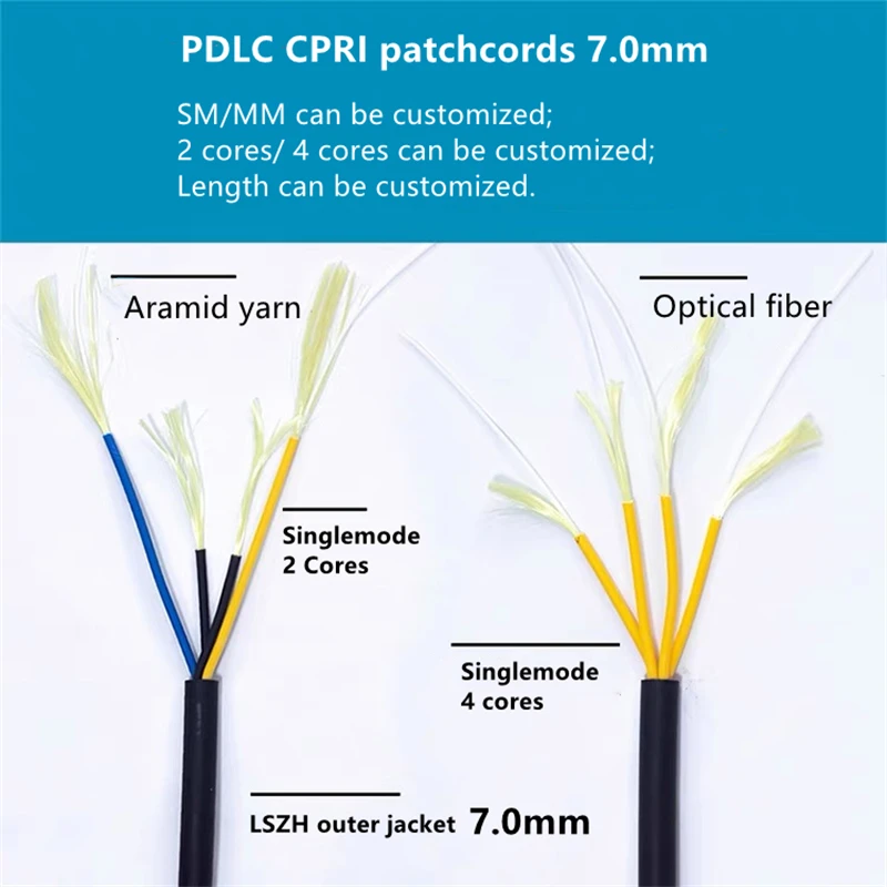 400mtr PDLC 2C Outdoor CPRI Fiber optic Patch cord LC SC FC ST 2 cores SM Singlemode FTTH FTTA jumper ELINK 2 fibers