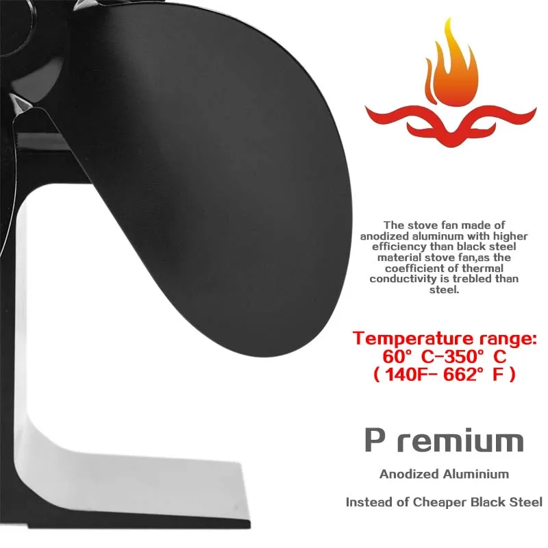 

Black Fireplace 4 Blade Heat Powered Stove Fan komin Log Wood Burner Eco Friendly Quiet Fan Home Efficient Heat Distribution
