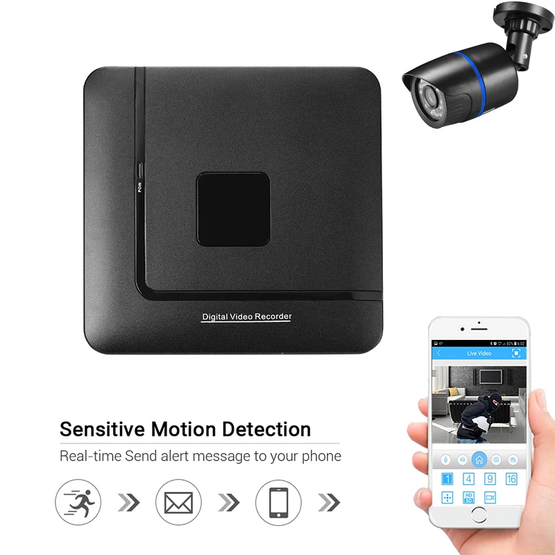 Сетевой мини-видеорегистратор XMEYE CCTV NVR 9CH 16CH 8MP система оповещения по электронной