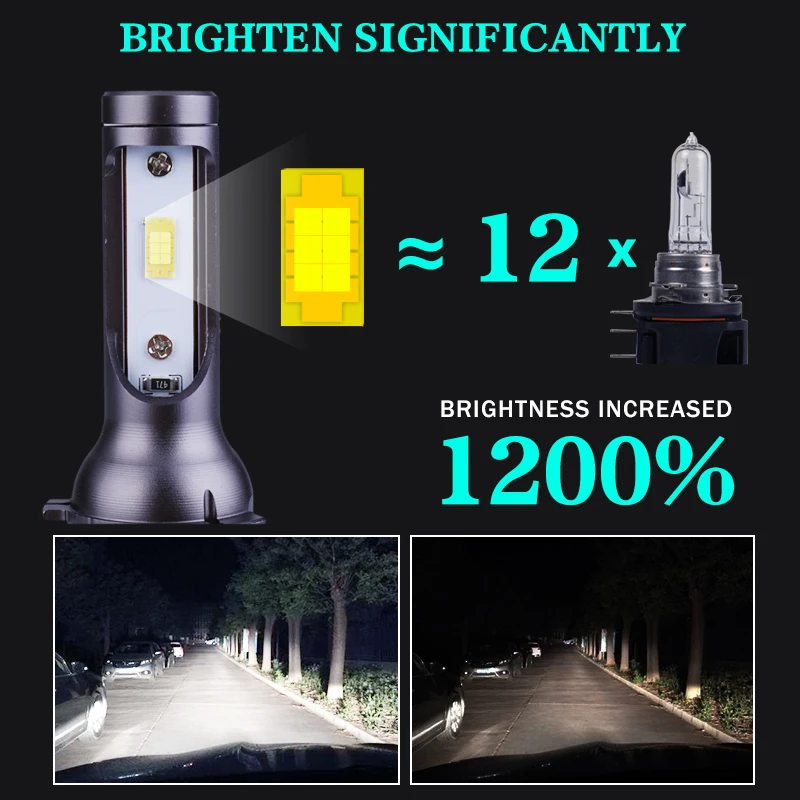 H15 Светодиодный лампочки нет ошибок фар Беспроводной 12V CSP турбо автомобиль авто
