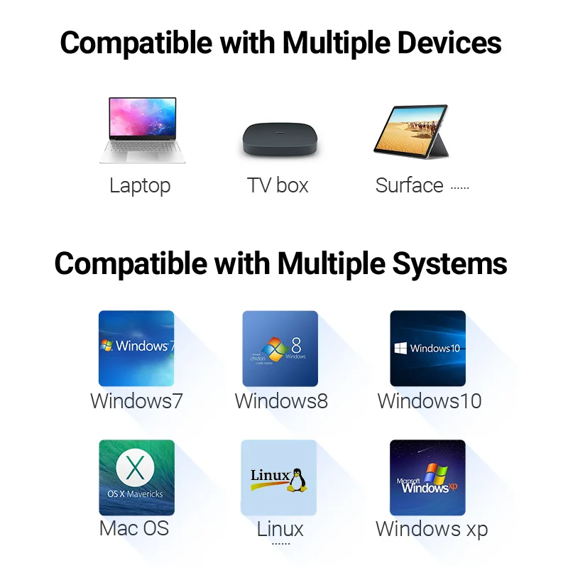 

Vention USB Ethernet Adapter USB 3.0 2.0 Network Card to RJ45 Lan for Xiaomi Mi Box 3/S Set-top Box Nintendo Switch Ethernet USB