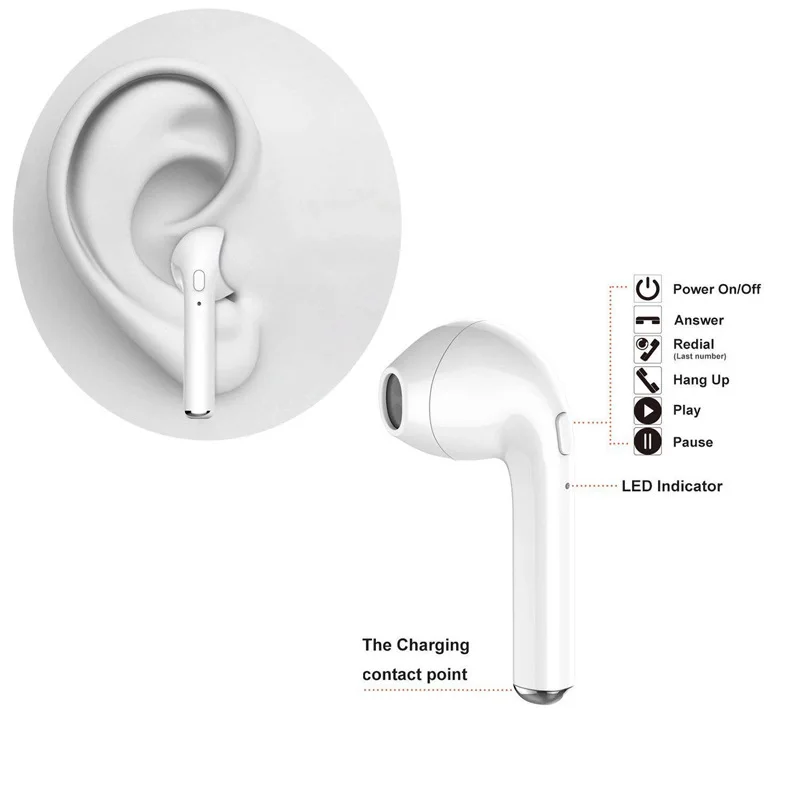 i7mini Беспроводные наушники Bluetooth Зарядная коробка Наушники 5.0 Спортивные