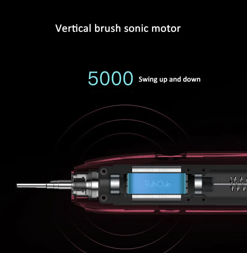Электрическая звуковая зубная щетка интеллектуальное ультразвуковое