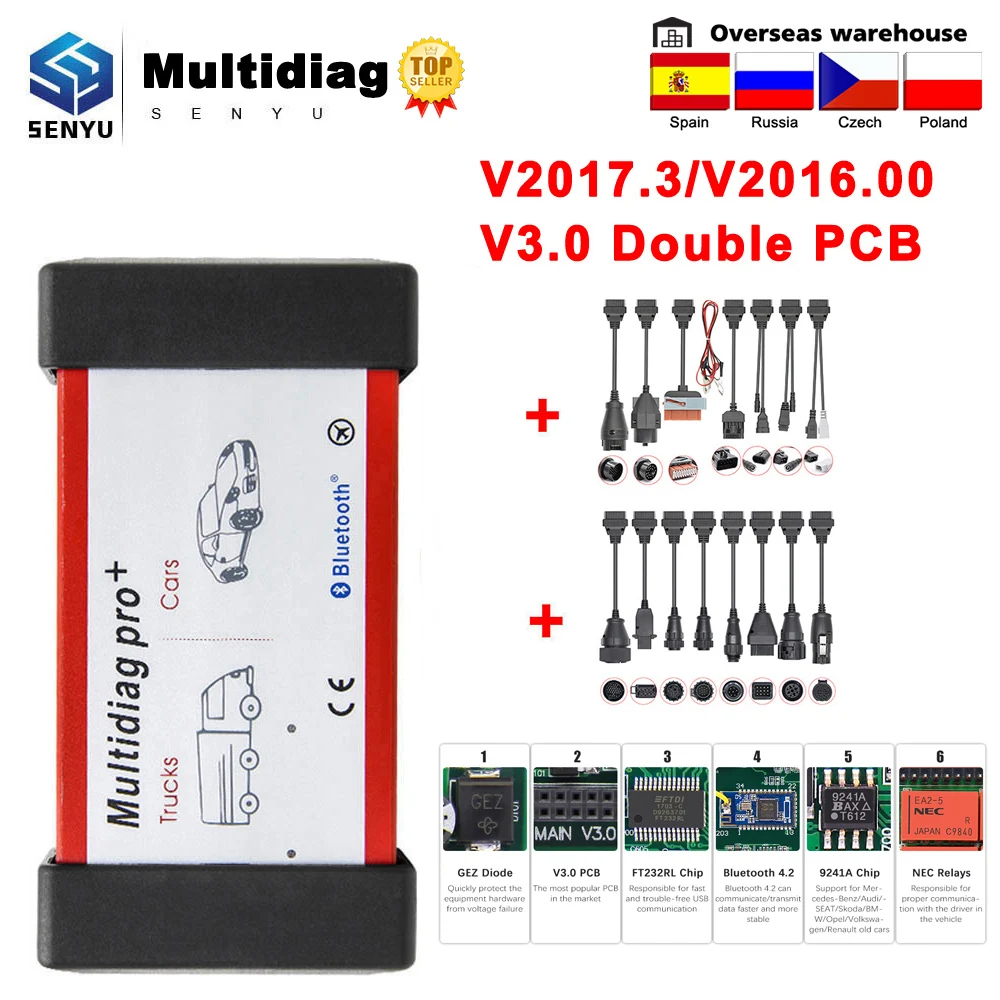 Диагностический сканер для автомобиля: низкие цены купить в