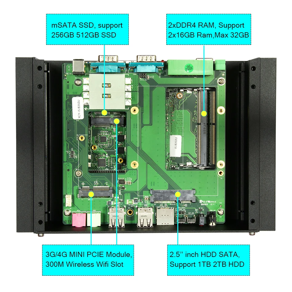 Мини-ПК Core i5 7200U/8550U 8250U двойной DDR4 RAM 2 COM RS485/232 Dual LAN HDMI WIFI Windows 10 Linux промышленный