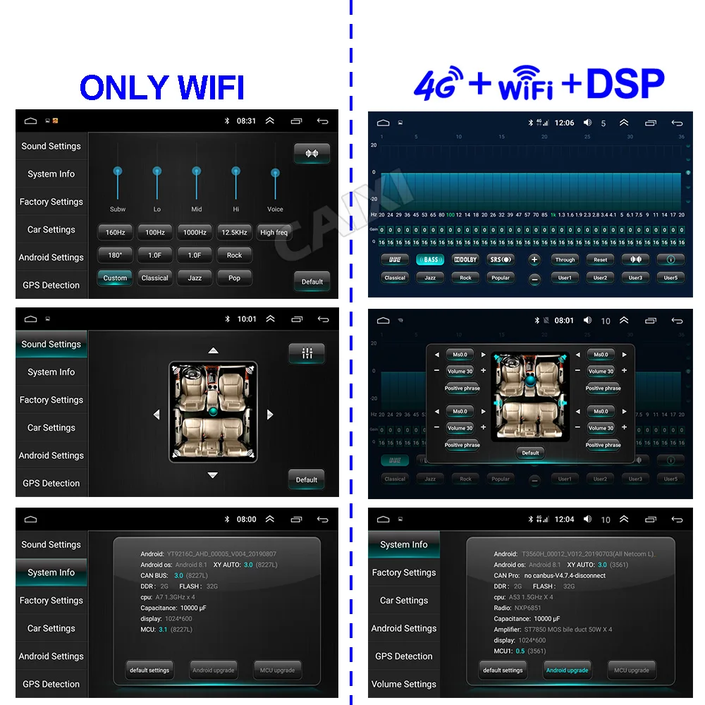 Автомобильный мультимедийный плеер CAIXI Android 8 1 для Ford Focus Exi MT AT 2 2004 2005 2006 2007 2008-2011 с