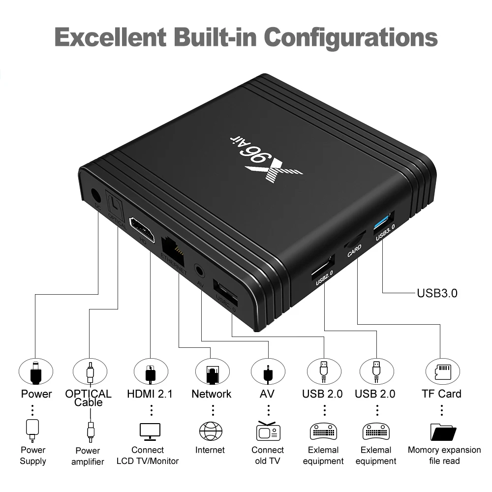 X96 Air Android 9,0 ТВ приставка Amlogic S905X3 Четырехъядерный 4 ГБ 64 ГБ 32 ГБ 8 к 24 кадров в секунду X96Air медиаплеер телеприставка PK X96 Mini Max