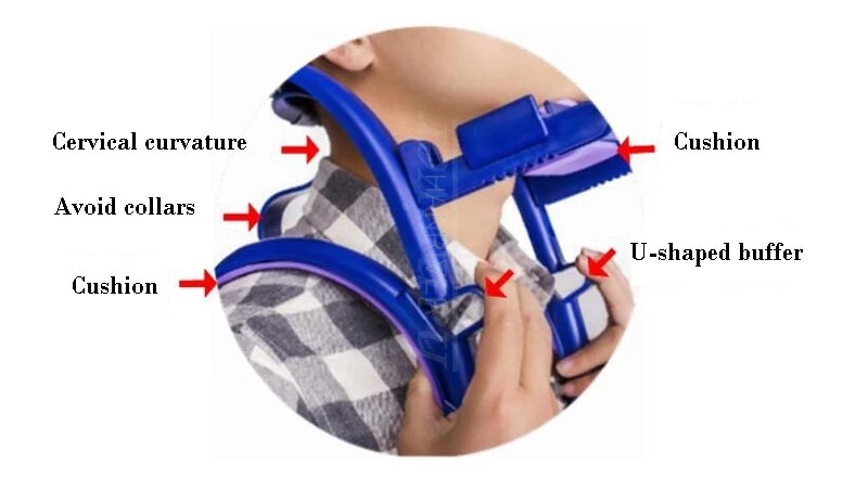 Простой шейный кронштейн с антенной и сводом задней части для коррекции фиксации