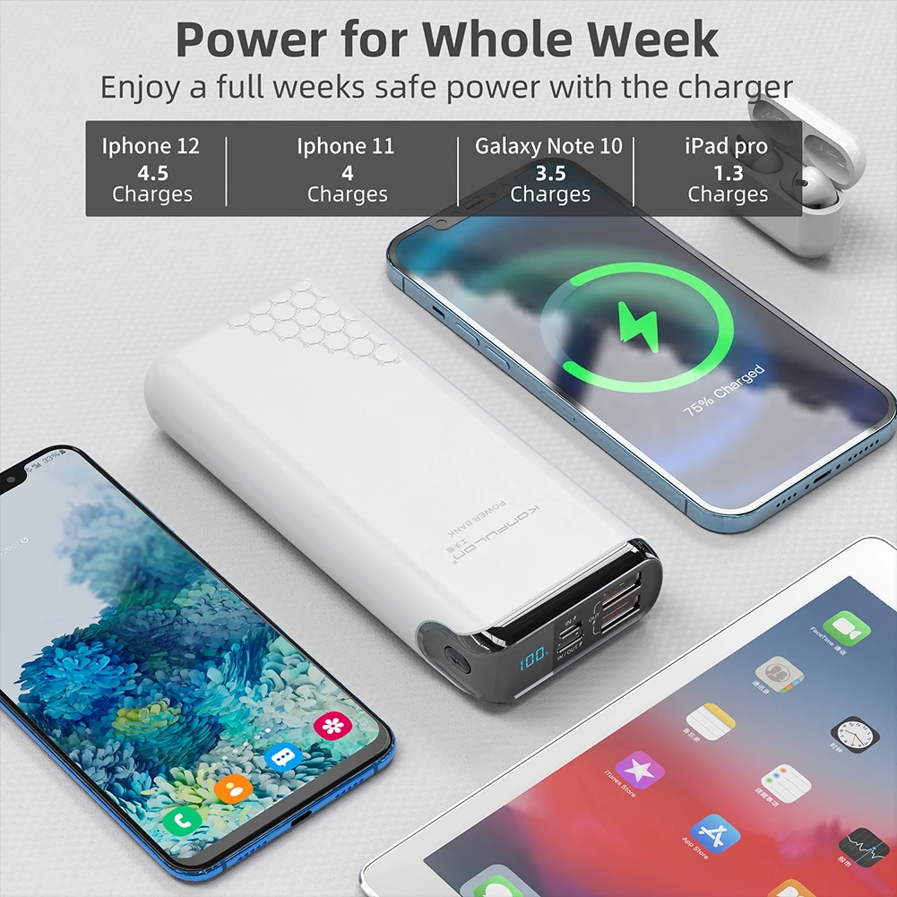

22.5W OPPO Super Fast Charger Power Bank 20000 Mah PD 20W Portable Charger For Samsung Huawei Realme Type C Quick Charge Bank