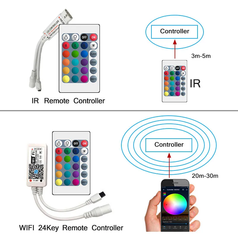 Цветная (RGB) светодиодный освещение SMD 2835 RGB светодиодные ленты 5 м 10 Цвет изменение