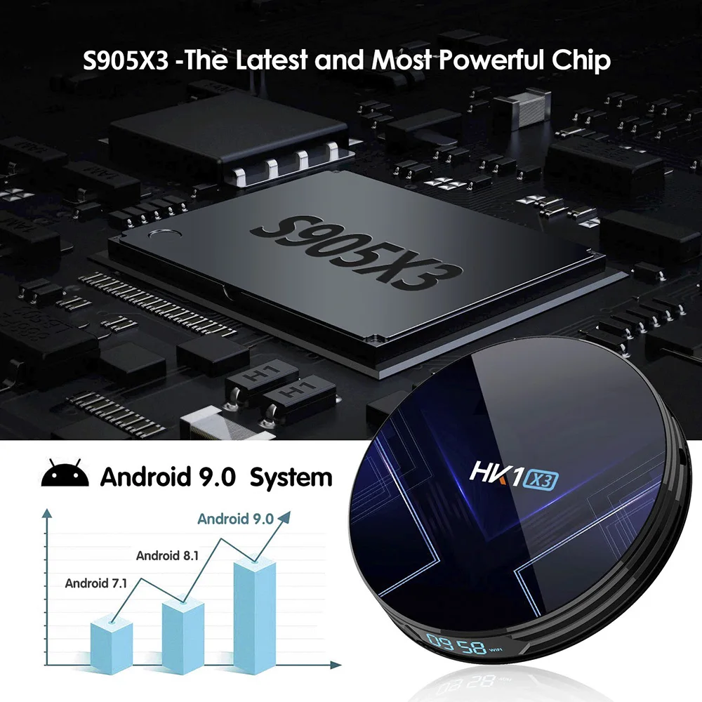 10 шт./лот Hk1 x3 ТВ приставка Lan плеер Android 9,0 Amlogic S905x3 8K HD 1000M 4GB 32GB 64GB 128GB 5G