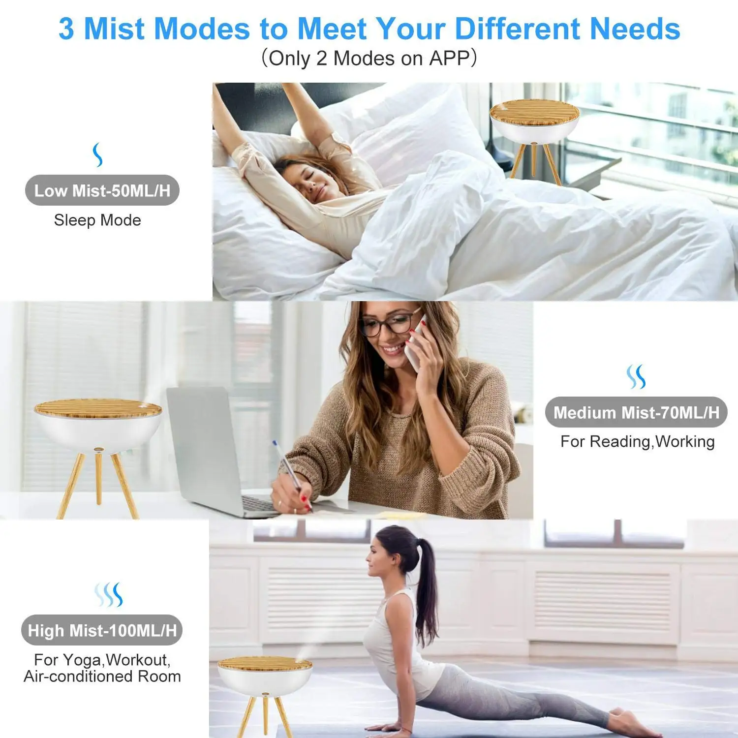 GX·Diffuser WiFi умный диффузор эфирного масла 2л Alexa Ароматерапия Увлажнитель