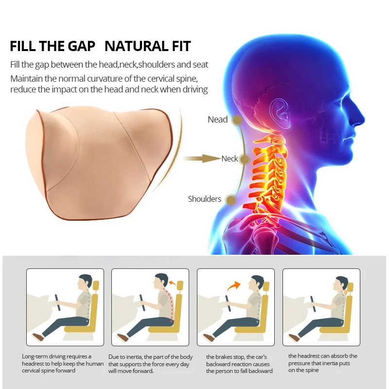 Подушка для шеи на подголовник хлопковая с эффектом памяти расслабления мышц