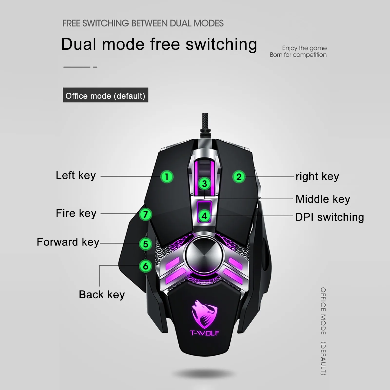 

Gaming Mouse LED Optical USB Wired Gaming Mice Mouse 7Buttons 6400DPI Programmable Ergonomic computer mouse