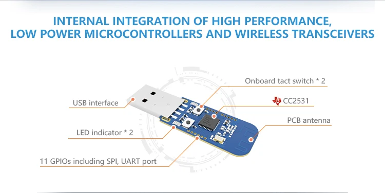 E18-2G4U04B Zigbee CC2531 2,4 ГГц USB порт 4dBm IoT uhf беспроводной приемопередатчик 2,4 ГГц передатчик и модуль приемника