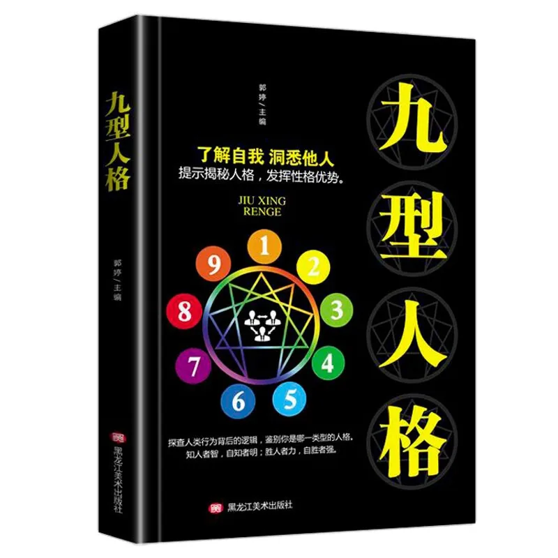 Эннеграмма понимает саморазвитие