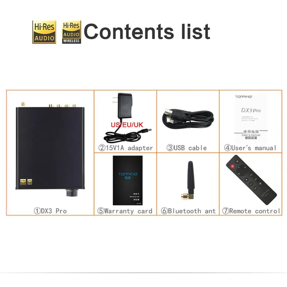 Топпинг D30 PRO Расшифровка Bluetooth усилитель LDAC издание AK4493 USB ЦАП XMOS XU208 DSD512 жесткий