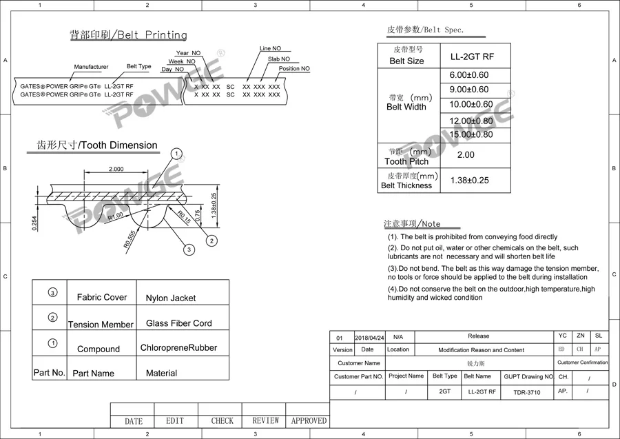 POWGE 2M 2MGT 2GT синхронные ременные ворота 188 длина шаг ширина 6/9/15 мм зубья 94 GT2 Ремень