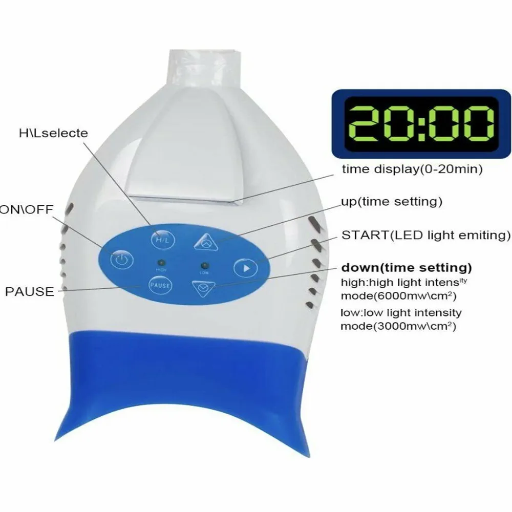 Профессиональная мобильная стоматологическая светодиодсветильник лампа для