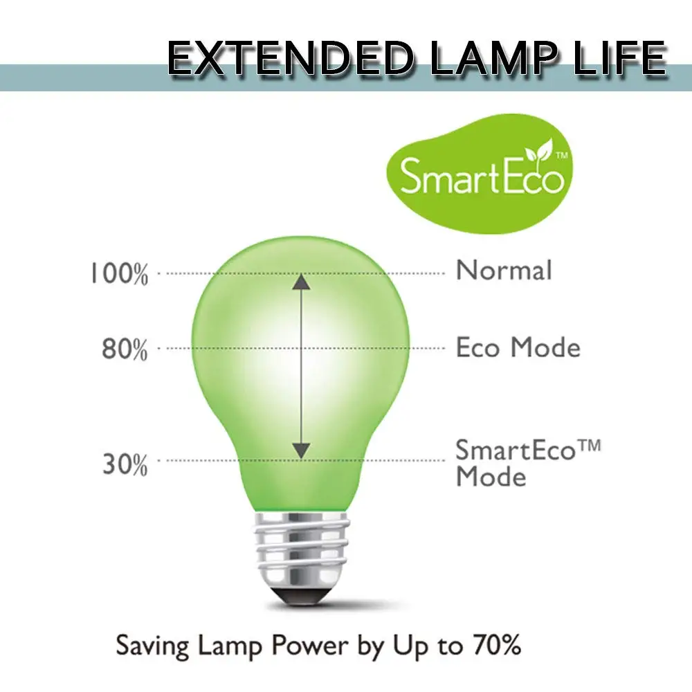 Сменная Лампа с корпусом подходит для ELPLP49 EH-TW4000 TW4400 TW4500 8350 8345 8500UB 8700UB 8100 6100 6500UB 7100