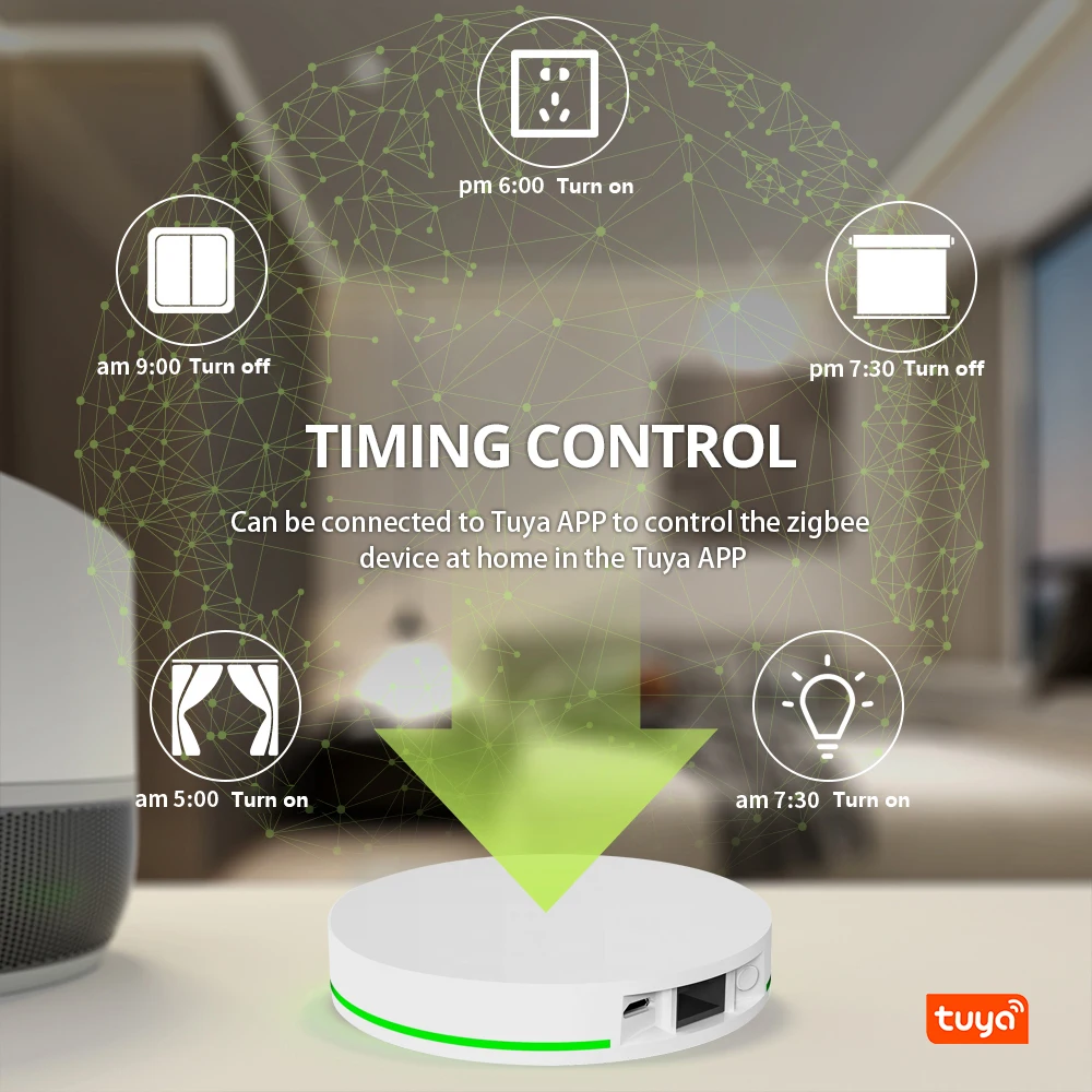 ZemiSmart Zigbee концентратор Работает с Apple HomeKit домашнее приложение связь Tuya умные