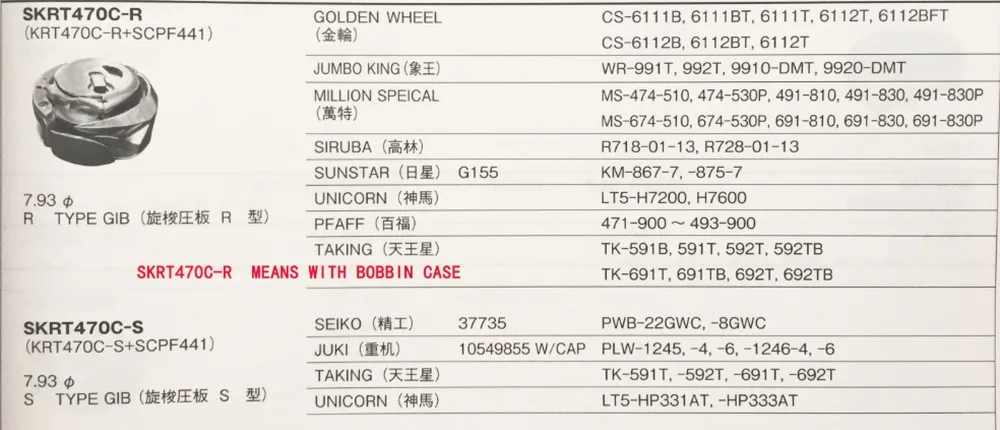 KRT470C-R вращающийся крючок для швейной машины PFAFF 471-900 ~ 493-900 91-119899-91 | Дом и сад