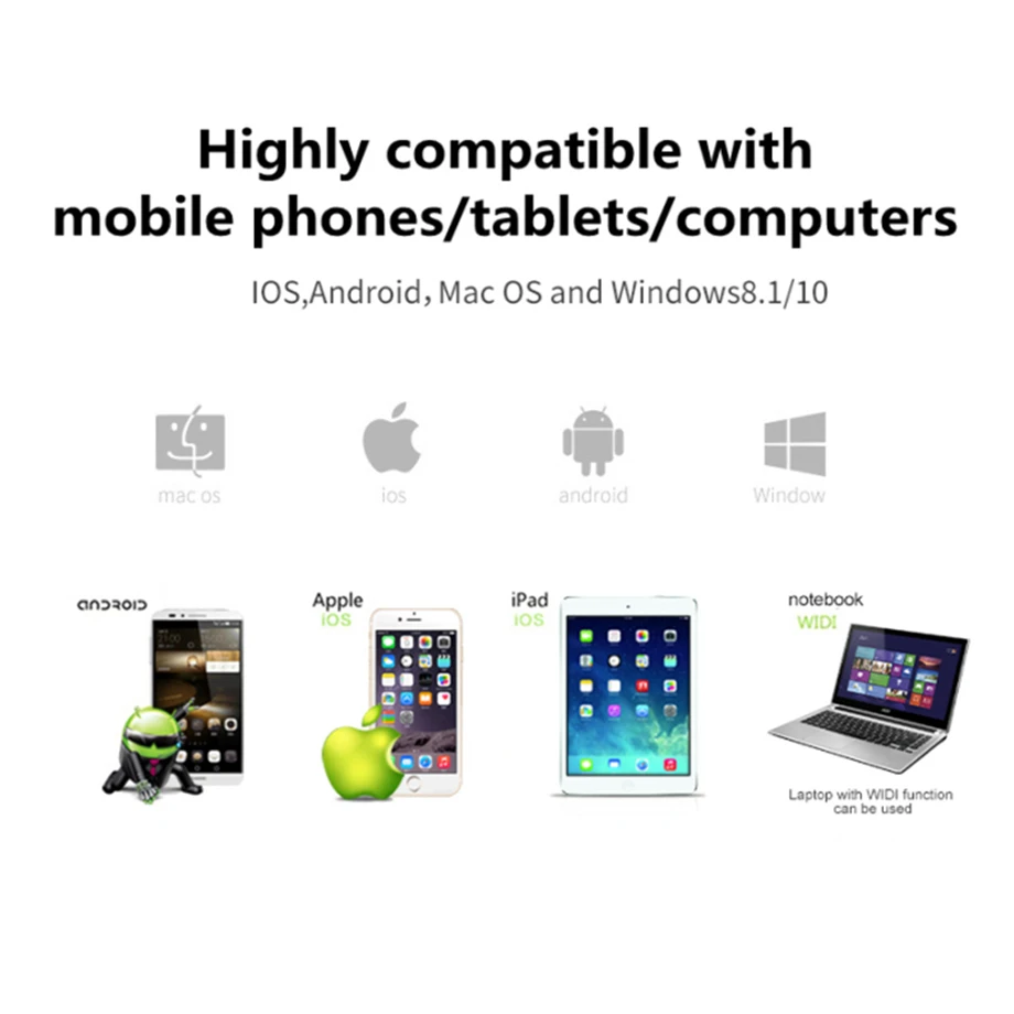 ТВ-флешка PzzPss 1080P M2 Plus HDMI Wi-Fi дисплей ТВ-приемник Anycast DLNA совместный экран для IOS