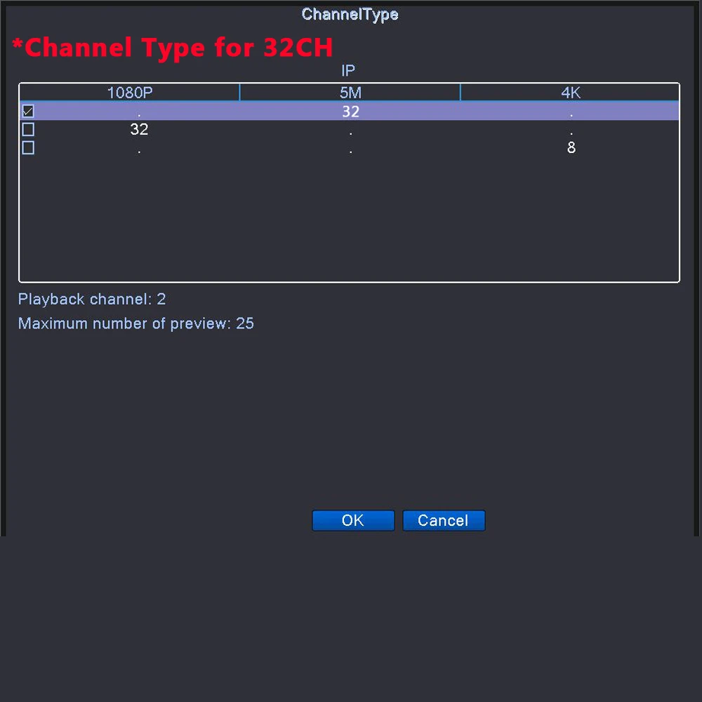 CTVMAN Video Recorder CCTV DVR 8CH 4K/32CH 5MP/32CH 1080P NVR Home ONVIF Network Security Sureveillance | Безопасность и защита