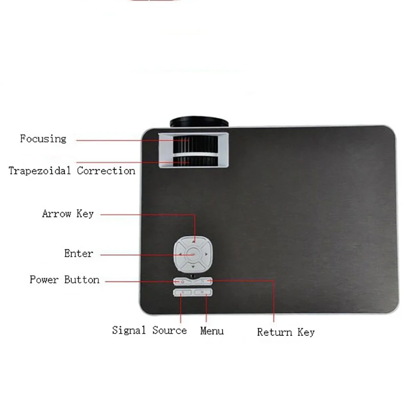 HD светодиодный проектор Android WiFi Bluetooth Full HD 1080P разрешение 1920x1080 офисный домашний видео мультимедийный проектор