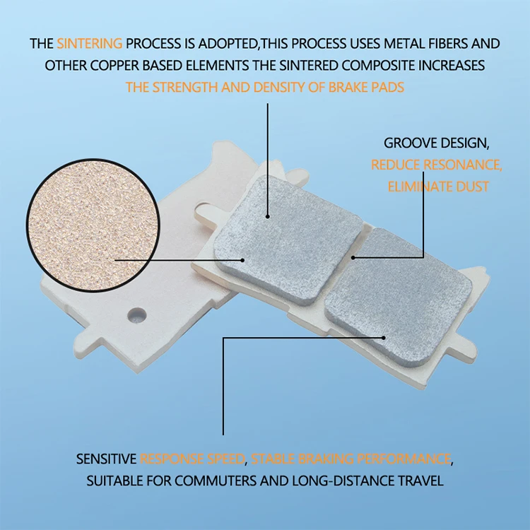 Металлические тормозные колодки для мотоцикла передние и задние CB300F CBR300R CBR300RA